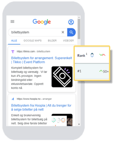 tikkio-case-seo-rankings
